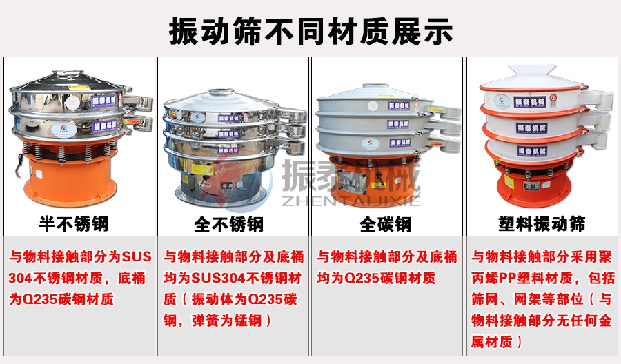 铝粉振动筛不同材质展示