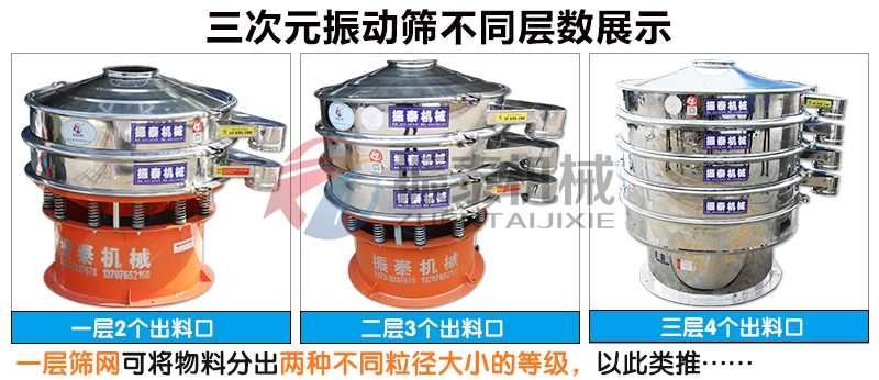 生姜粉振动筛不同层数展示