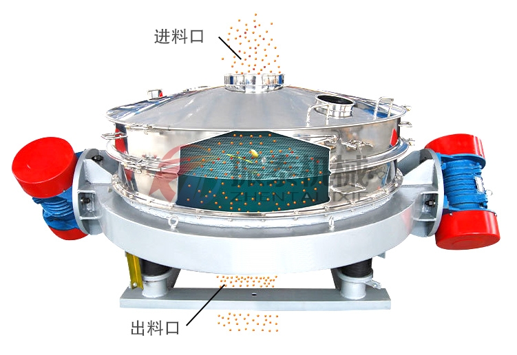 软骨素粉直排筛工作原理