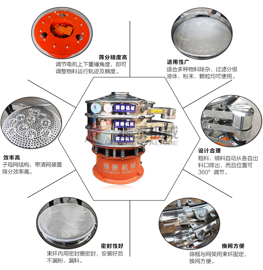 碳硅负极材料振动筛