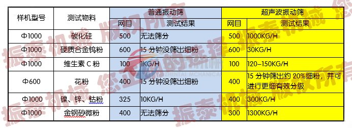 蜜柚app官网下载