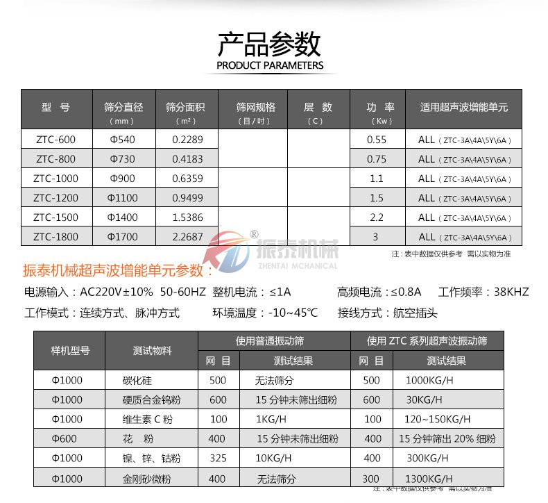 三元材料蜜柚app官网下载