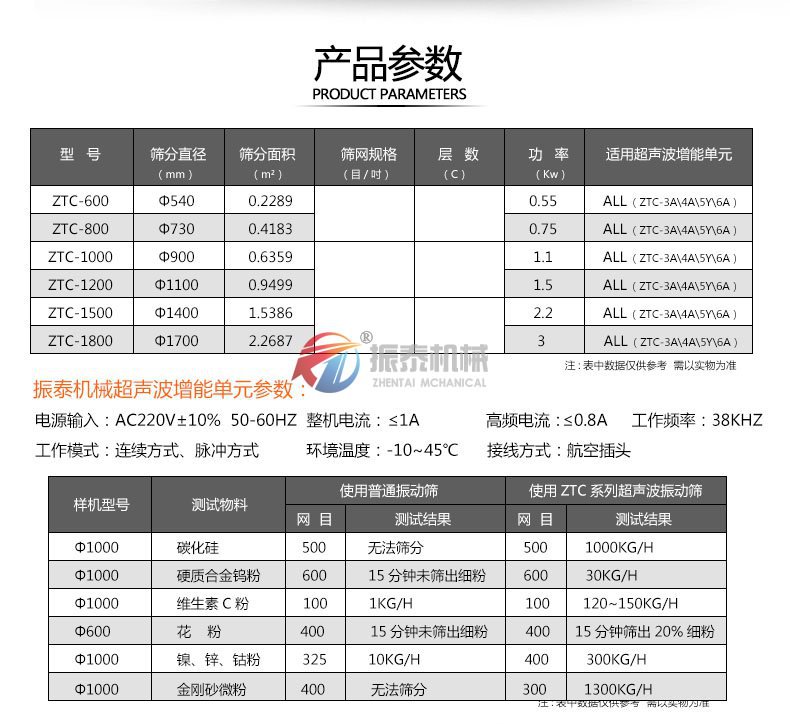 人造石墨粉蜜柚app官网下载